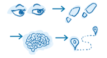 10-Tips-Journey-Maps_MCX