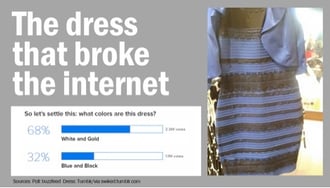 mcorp-internet_breaking_dress