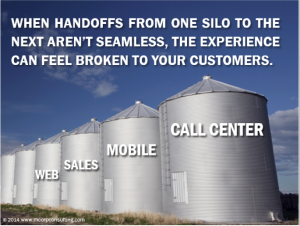 silos